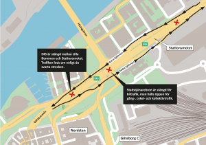 Karta som visar att E45 är stängd mellan Lilla Bommen och Stationsmotet och omledningsvägen. Avstängningen av Stadstjänarebron för biltrafik är också utmarkerad med ett rött kryss.